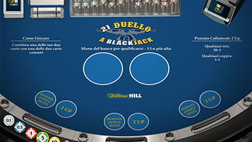 Lucky Blackjack su William Hill